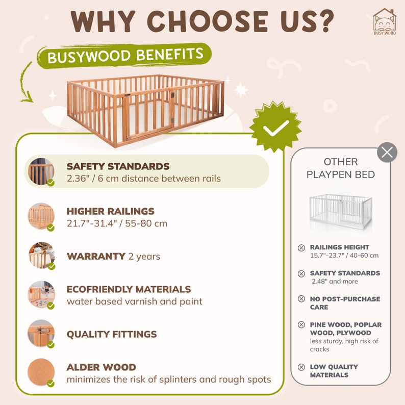 Busywood Montessori Platform Playpen Bed - Safe & Engaging Wooden Floor Bed for Toddlers