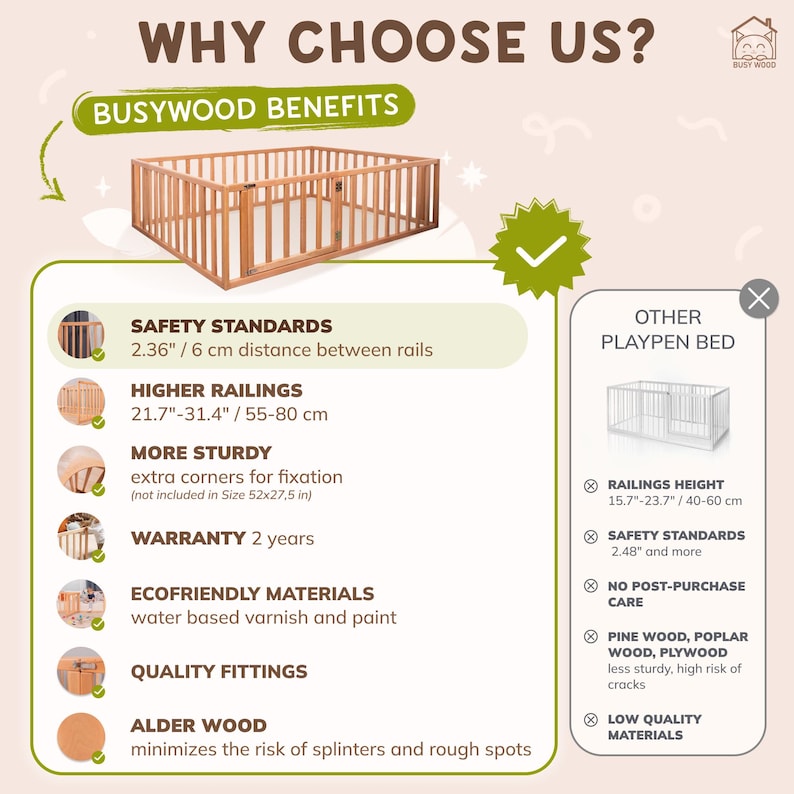 Solid Wood Montessori Floor Bed with Extra Protection - Safe & Engaging Toddler Play Bed